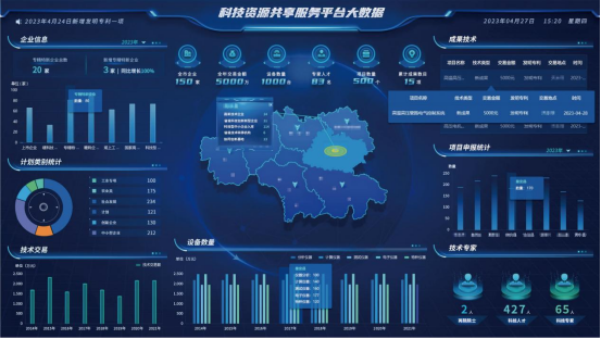 �U�技创新�׃�n服务�q�_��